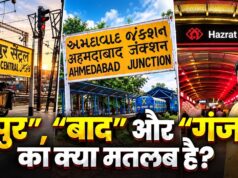 Indian City Names ka Secret: Pur, Abad aur Ganj ka Kya Matlab Hai? | Indian History Indian City Names ka Secret: Pur, Abad aur Ganj ka Kya Matlab Hai? | Indian History